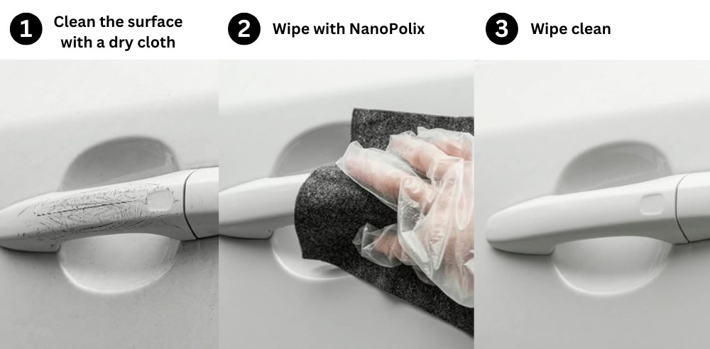 3-step instructions for NanoPolix